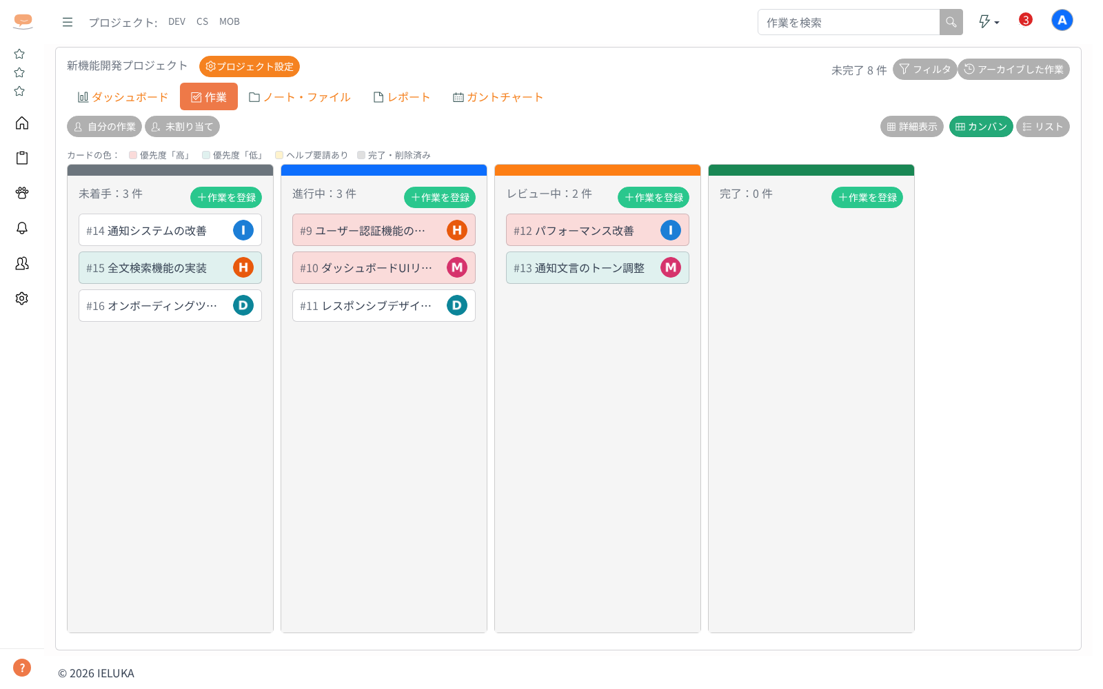 プロジェクト詳細 - カンバンボードの画面